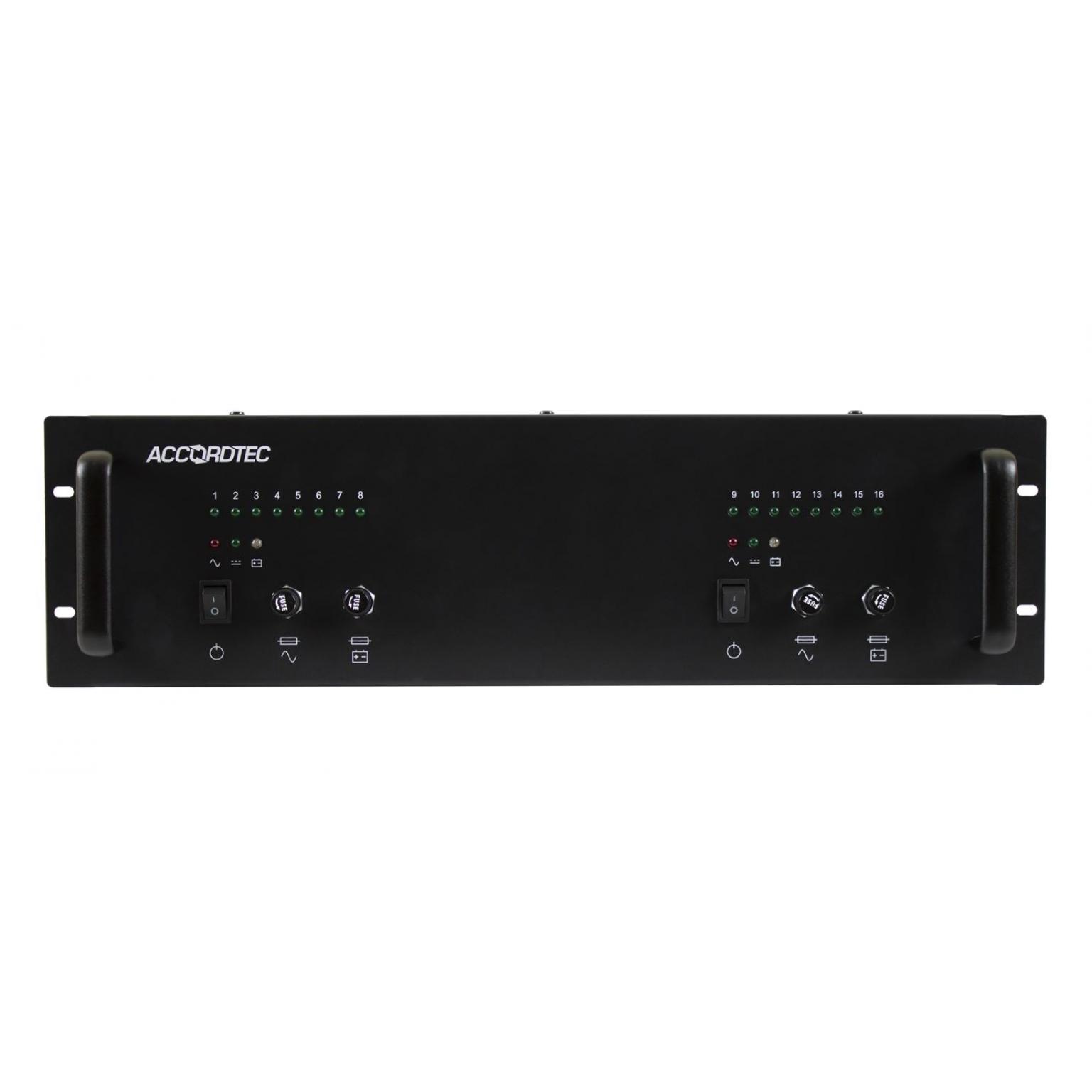 ББП-80х2 v.16 RACK 3U